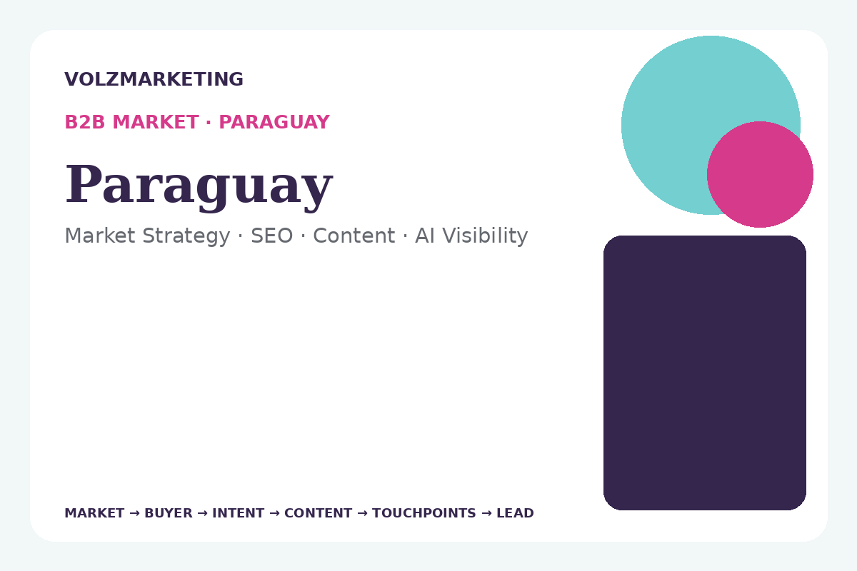 B2B Market Strategy for Paraguay