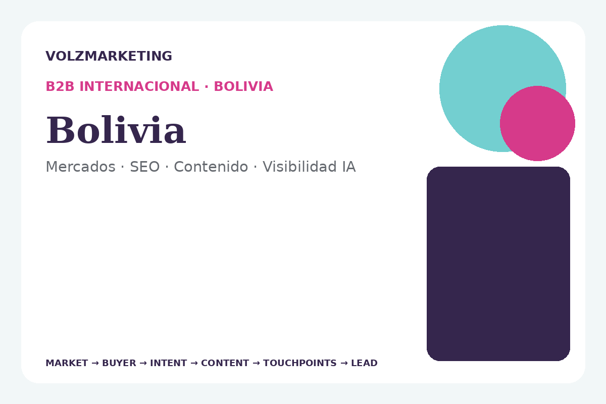 Estrategia B2B internacional para empresas de Bolivia